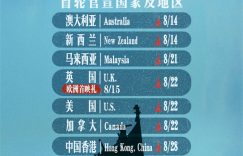 《东极岛》百度云网盘【高清1080P】迅雷资源下载缩略图