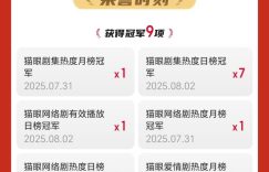 《星辰变》百度云在线免费观看【1280P高清阿里云盘】资源下载缩略图