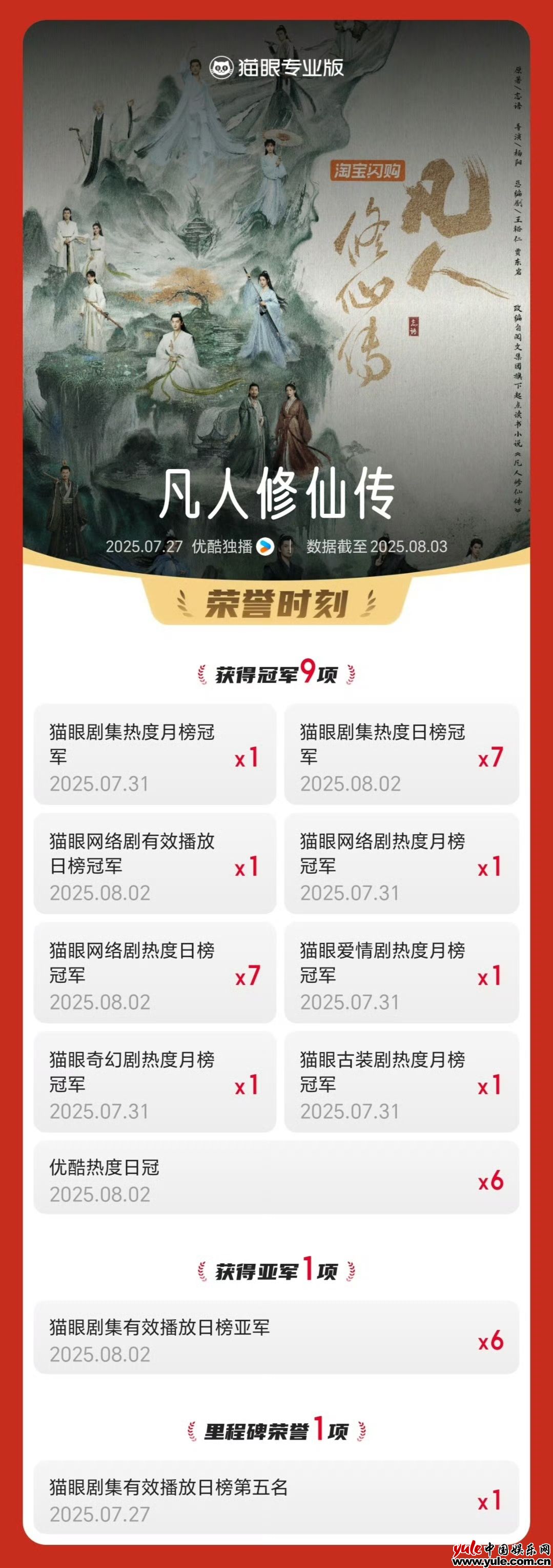 《星辰变》百度云在线免费观看【1280P高清阿里云盘】资源下载插图