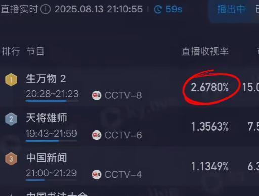 《生生万物》下载百度云网盘【BD1080P国语泄漏版】独家上线插图1