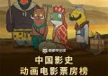 《浪浪山小妖怪》百度云高清网盘【免费资源下载分享】缩略图
