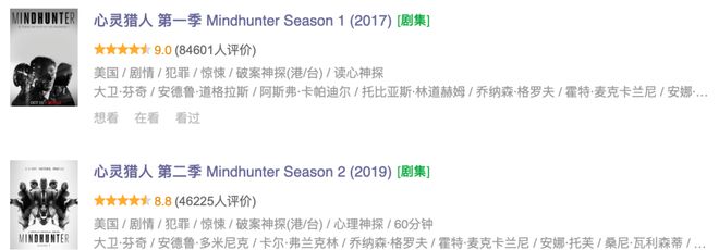 《心灵猎人》百度云网盘未删减阿里云盘[BD1024p/1080p/Mp4]高清资源下载插图1