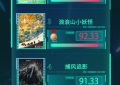 国产电影强势霸榜！南京照相馆领跑暑期档口碑，动画佳作罗小黑战记2浪浪山小妖怪紧随其后缩略图