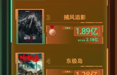 暑期档票房战报：浪浪山小妖怪4.34亿夺冠，南京照相馆3.56亿紧随其后缩略图