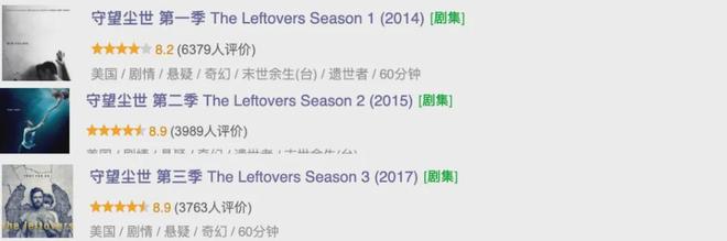 《守望尘世》在线免费观看（HD清晰阿里云盘）资源下载【超高清1280P】插图