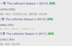 《守望尘世》全集百度云网盘[HD1080P超清]资源迅雷磁力链接缩略图