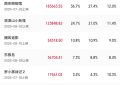 《南京照相馆》百度网盘资源下载免费分享HD1080P高清无水印阿里云盘缩略图