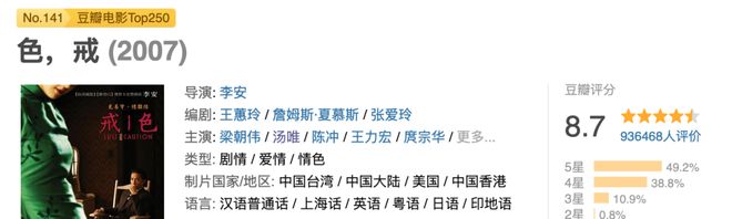 《色，戒》全集百度云资源下载【HD1080P】夸克网盘免费领取插图