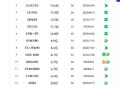 《藏海传》全集百度云网盘「1080p泄露高清资源下载」迅雷下载缩略图