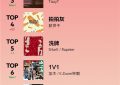 网易云第36期说唱周榜来了！《99》《拍拍灰》《1V1》冲进前六缩略图