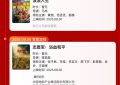 《震耳欲聋》百度云网盘【1080P高清粤语中字】资源下载缩略图