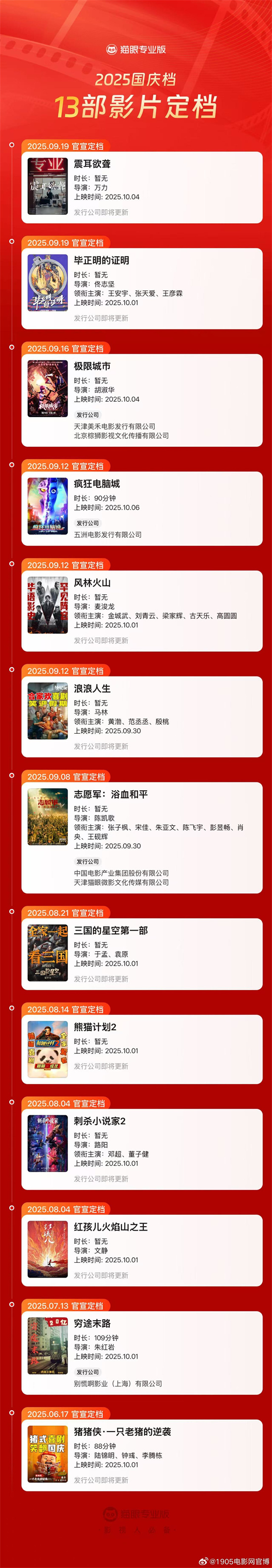 《震耳欲聋》百度云网盘【1080P高清粤语中字】资源下载插图