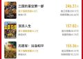 《刺杀小说家2》下载免费1080p高清百度云网盘资源下载在线观看缩略图