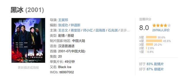 《围猎》全集阿里云盘免费观看在线播放/高清免费资源下载分享插图1