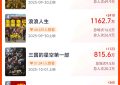 2025国庆电影票开抢，票房破亿！这部大片最火缩略图