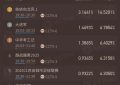 《依依向北风》全集百度云【720高清免费】磁力链接下载缩略图