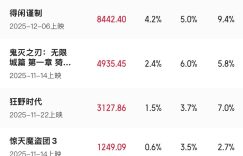 《疯狂动物城2》百度云magnet磁力链接BT种子网盘资源下载缩略图