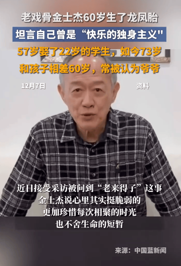 60岁老戏骨金士杰喜提龙凤胎，带娃总被当成爷爷插图