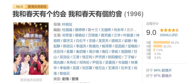 《我和僵尸有个约会》全集百度云网盘资源下载【1280P高清】阿里云盘链接插图1 《我和僵尸有个约会》全集百度云网盘资源下载【1280P高清】阿里云盘链接插图1