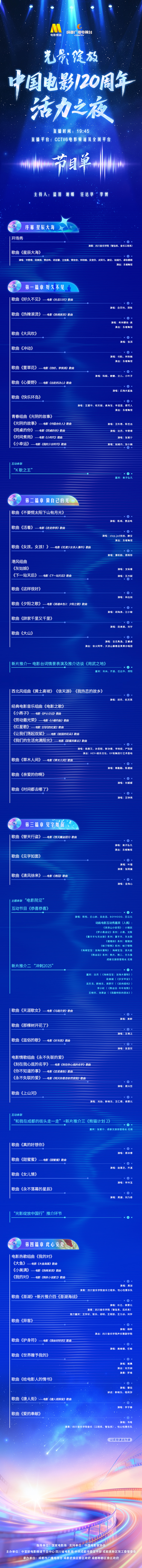 中国电影120周年活力之夜节目单来了！插图
