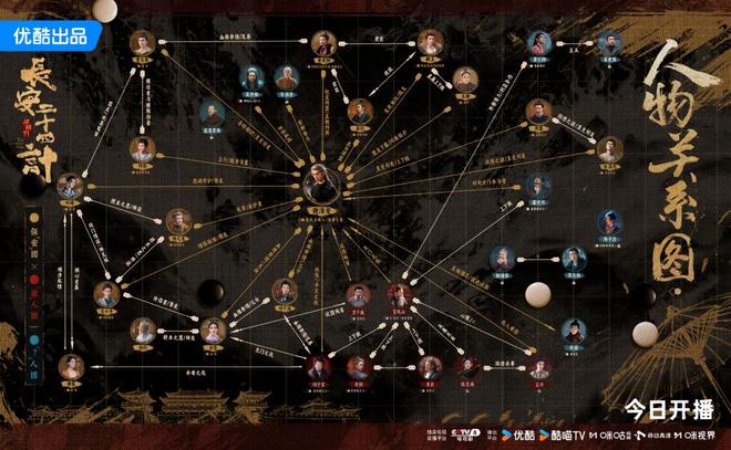 《长安二十四计》全集百度云网盘资源下载[泄露1080PHD高清]迅雷下载插图2