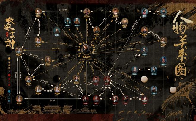 《长安二十四计》全集百度云资源下载【BD1280P高清】云网盘插图 《长安二十四计》全集百度云资源下载【BD1280P高清】云网盘插图