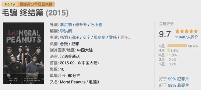 《毛骗》百度云网盘资源下载阿里云盘免费下载国语中字高清资源下载插图